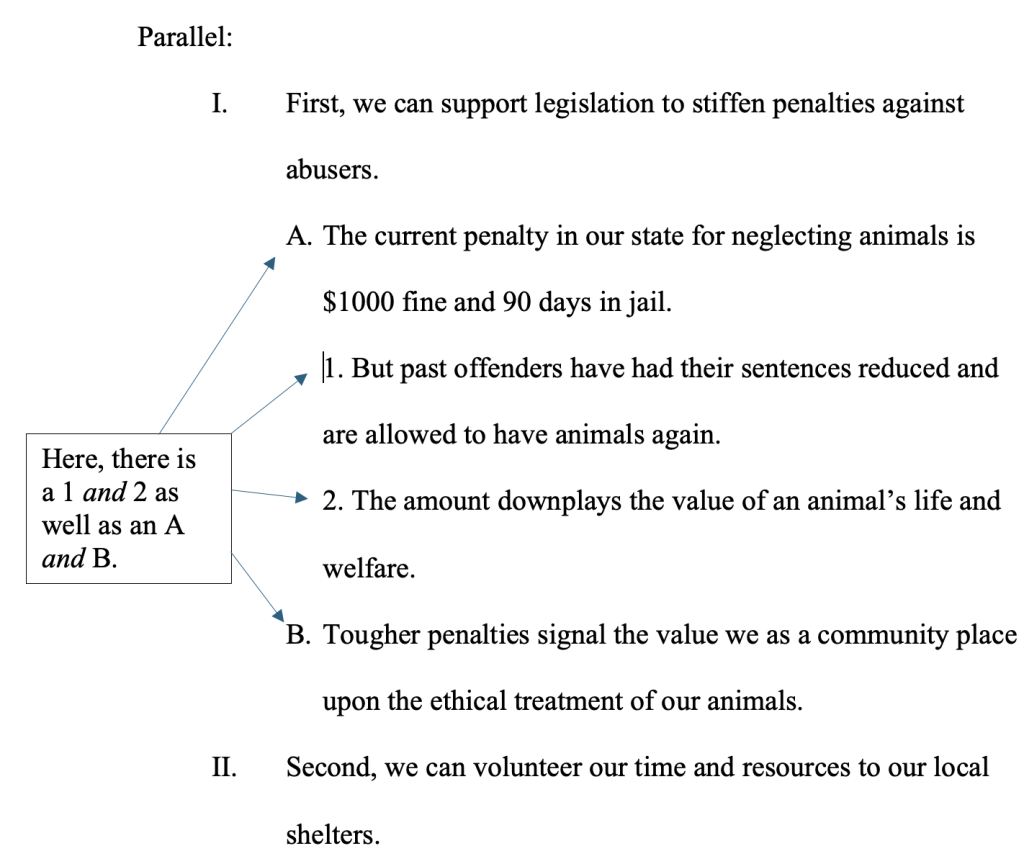 An example of an outline with parallel wording.